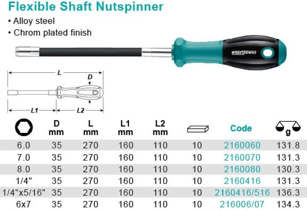 ODVIJAČ FLEXY NASADNI 