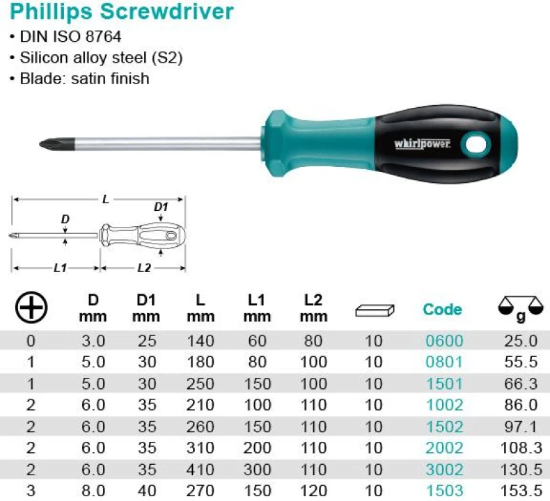 ODVIJAČ KRIŽNI PH S112-3