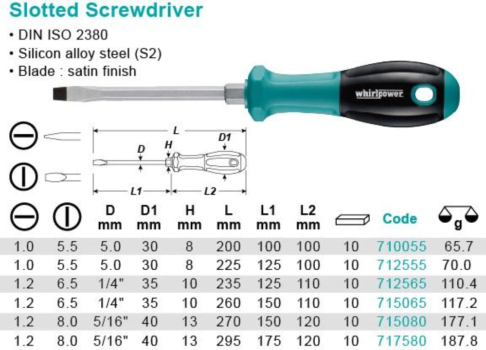 ODVIJAČ RAVNI S111-4