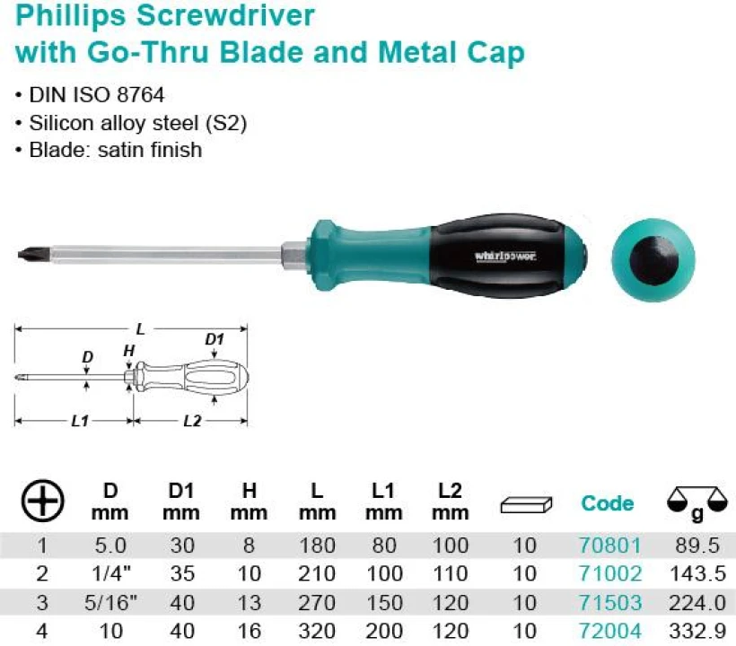 ODVIJAČ UDARNI KRIŽNI PH S112-5