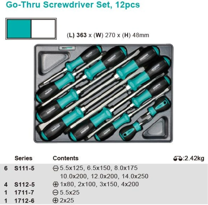 ODVIJAČ UDARNI RAVNI SET 12dj.